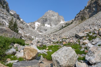 Middle Teton View (Fatmap).jpg
